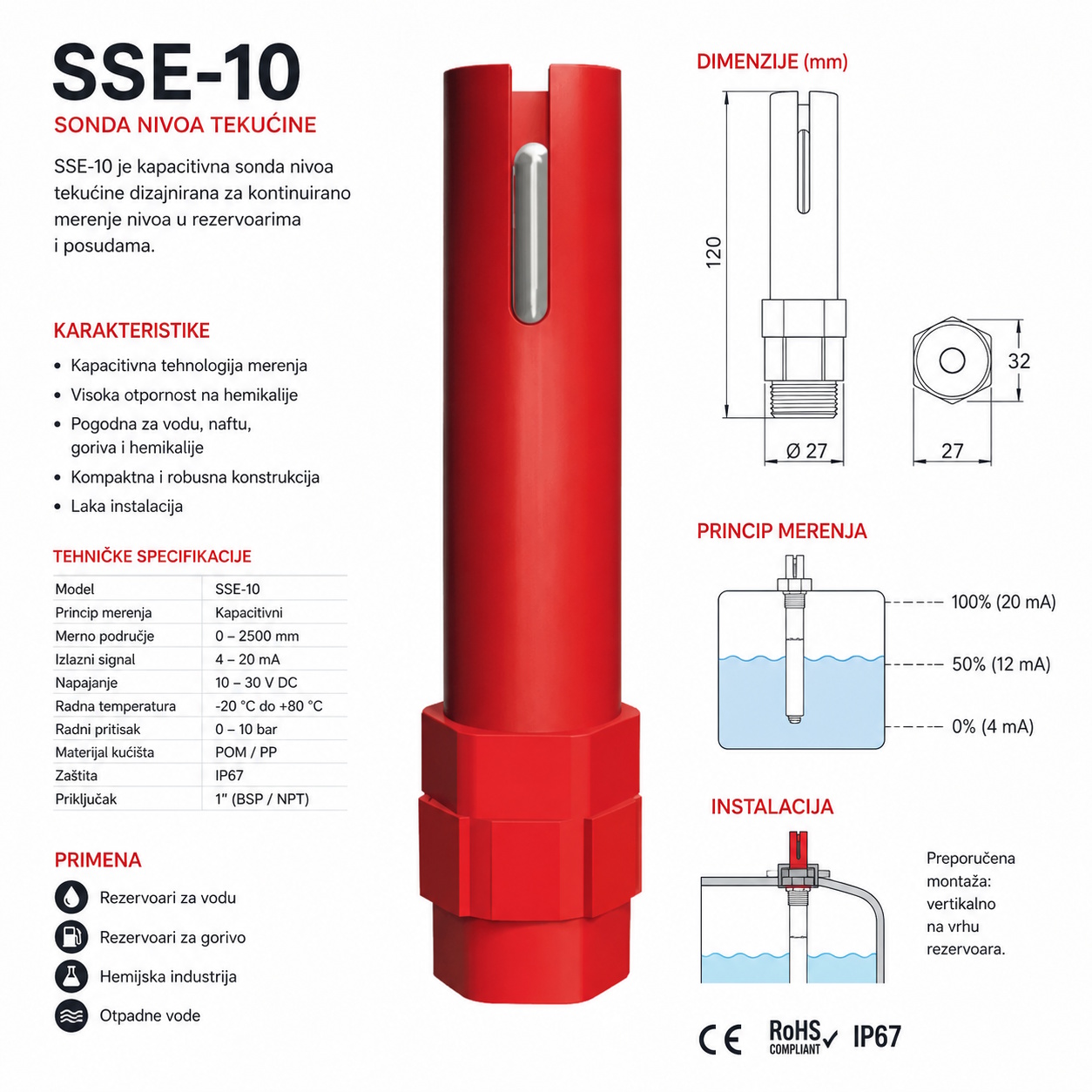 SSE-10 sonda nivoa tekućine